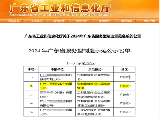 202408290929587069 j9国际站备用科技获评2024年“广东省服务型造作示范企业”